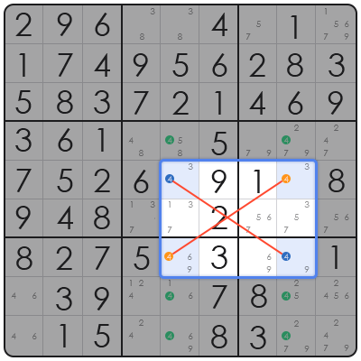 hard sudoku puzzles to print